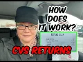 CVS RETURNS HOW DO THEY WORK