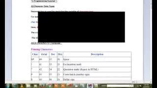 C PROGRAM TUTORIAL CHARACTER DATA TYPE