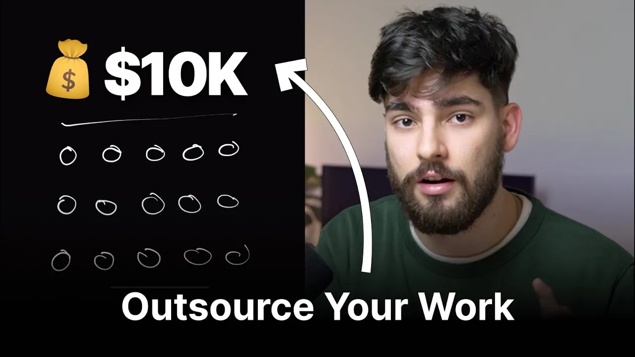 Outline Video How To Outsource Web Design Work to $10K Per Month