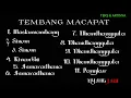 Download Lagu KUMPULAN TEMBANG MACAPAT | Teks dan Artinya