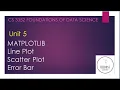 5 1 Matplotlib - Line plot Scatter plot and Error bar in Tamil