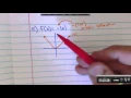 2 7 Absolute Value Functions
