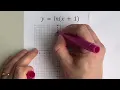 Graph y ln x 1