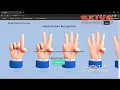 Hand Gesture Recognition using Image processing computer vision PYTHON