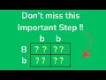 Punnett Squares the basics