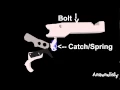 Ruger Full Auto Firing Mechanism Demonstation
