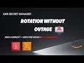 AWS Secrets Manager Rotation Without Downtime Avoiding Production Outages AWS Secret Pattern