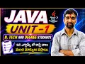 Unit 1 Java Object Oriented Thinking OOP Concepts Java Basics Full Syllabus Explained