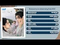 Blossoms in Adversity Full OST《惜花芷》影视原声带