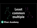 Least common multiple exercise Factors and multiples Pre-Algebra Khan Academy