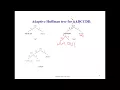 Lec6 Adaptive Huffman Coding Part1 Arabic