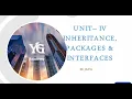 Inheritance Packages And Interfaces In JAVA