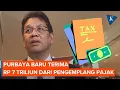 Download Lagu Purbaya Sebut Pengemplang Pajak Baru Bayar Rp 7 Triliun dari Total Rp 60 T