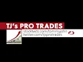 Swing Trade Alert - 60 on CTIB