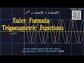 Intuitive Learning via Manim Visualizing Euler formula and trigonometric functions