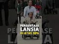 Download Lagu Penduduk Indonesia Banyak Lansia Tahun 2045?! Gak Jadi Indonesia Emas?