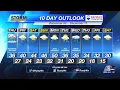 Wednesday Evening KLKN Forecast - December 7 2022