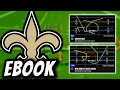 FREE New Orleans Saints Offensive EBOOK Learn The BEST OFFENSE In Madden 27