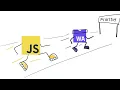 meshoptimizer Parsing WebAssembly in JavaScript