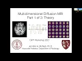 Multidimensional Diffusion MRI Part 1 - Theory