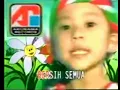 Download Lagu Kuku - Kuku [Chiqita Meidy] : Lagu Anak Indonesia 90an - (Supranada Record)