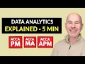 The 4 Types of Data Analytics Explained with Real Data Ice Cream Business