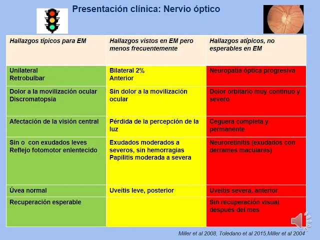 CLASE 2 Manifestaciones clínicas