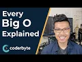 The Complete Guide to Big O Notation Complexity Analysis for Algorithms Part 2 of 2
