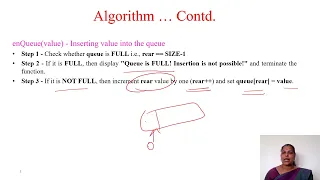 Data Structures and Algorithms - Array Implementation of Queue