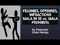 Felonies Offenses Infractions Mala in Se vs Mala Prohibita