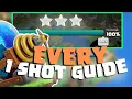 Raid Weekend 1 Shot Guide - EVERY District