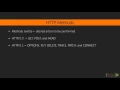 Learning Python Web Penetration Testing HTTP Protocol Basics packtpub com