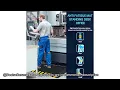 Top 5 The Best Selling Commercial Floor Mats Matting on Amazon