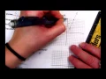 2 7 Absolute Value Functions and Graphs 2 USING SHORTCUT