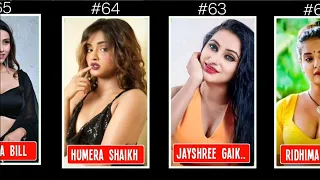romantic web series actress name list 2025 ullu actress name