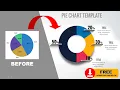 Create Pie Chart easily in PowerPoint Tutorial No 883