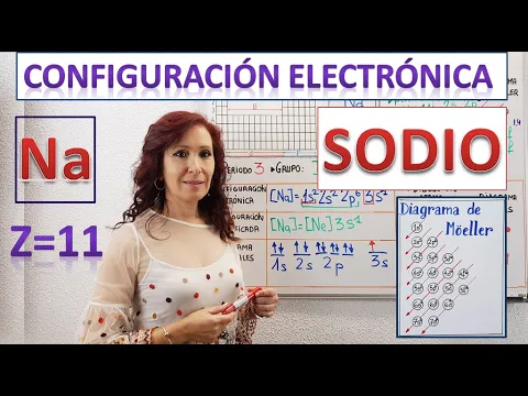 Download MP3 CONFIGURACIÓN ELECTRÓNICA DEL  SODIO (Na) Z=11⚛Diagrama orbitales del sodio ⚛Dibujo átomo de sodio