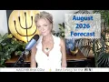 August 2026 Best Timing Forecast
