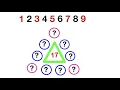 Magic triangle