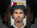 Akram Afif Before and Now 2025 #akramafif #player #football #qatar #stiifgm