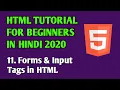 HTML Forms HTML Tutorial for Beginners in Hindi 2020
