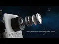 HP 1080p F Projector wRoku Express Screen