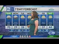 Kentucky weather forecast 10 00 p m 25