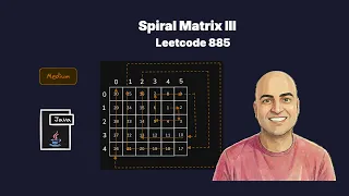 Spiral Matrix III - Leetcode 885