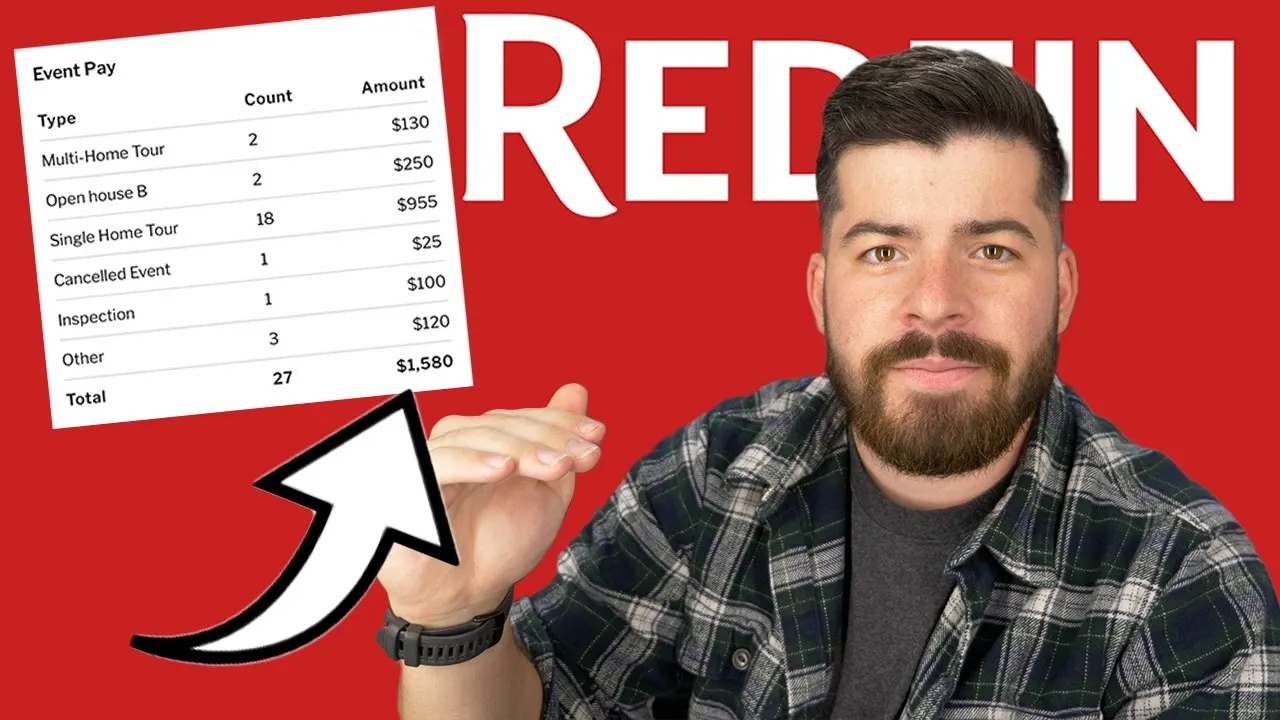 Outline Video Redfin Associate Agent: Pay Structure Explained!