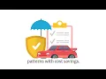 Tesla Insurance Launches in Florida A Game Changer for High Cost Auto Coverage