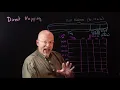 Ep 075 Direct Mapped Caches