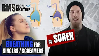 Breathing Tutorial for Singers and Screamers / RMS Vocal Institute