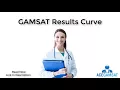 GAMSAT Results Curve