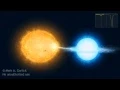 Algol Eclipsing Binary Star With Lightcurve
